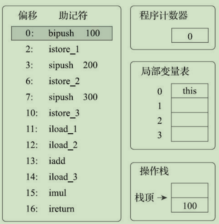 屏幕截图 2020-10-29 153202