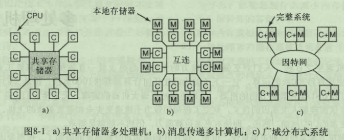 屏幕截图 2020-12-24 142533