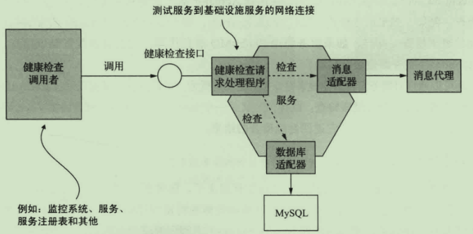 屏幕截图 2021-01-29 094428